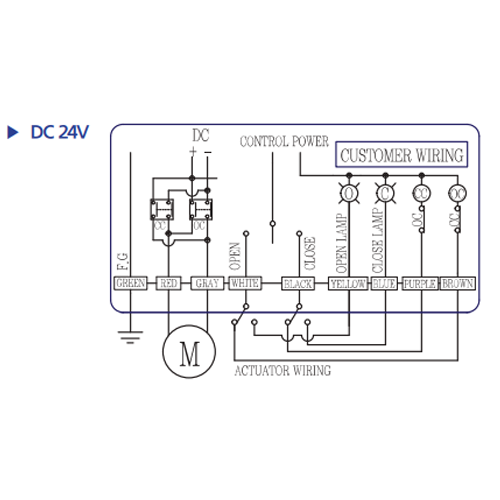 sơ đồ đấu dây động cơ điện KE002,24VDC